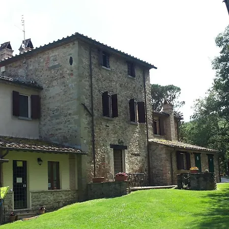 Sant'illuminato Casa de Campo